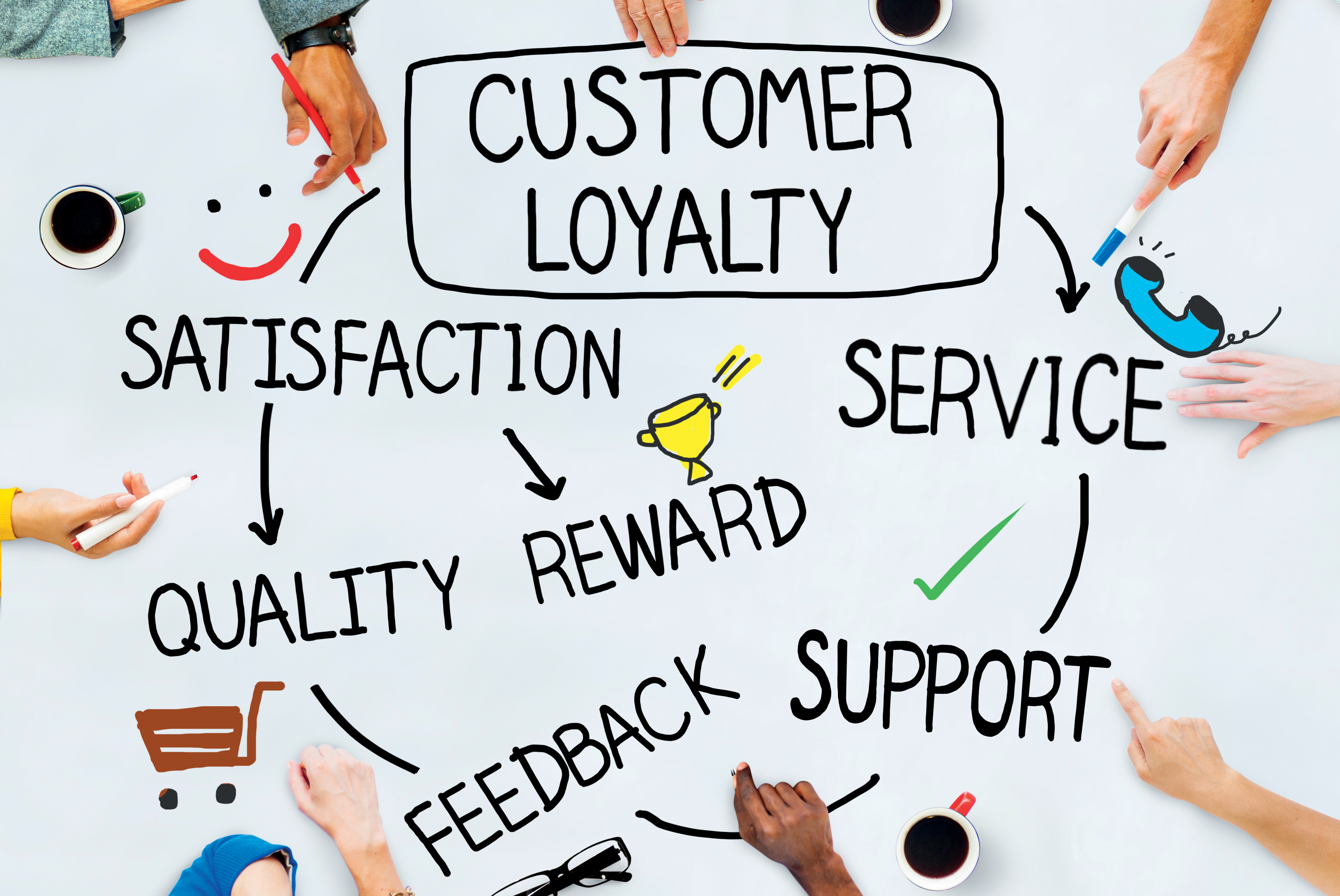 Лояльность власти. Лояльность картинки. Customer Loyalty. Лояльность клиентов картинки. Лояльность к бренду.